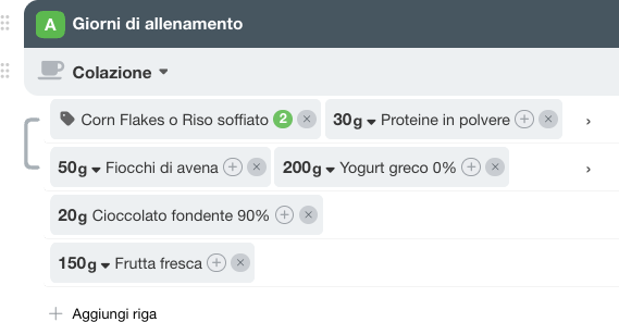 Editor dei piani alimentari di Fiber